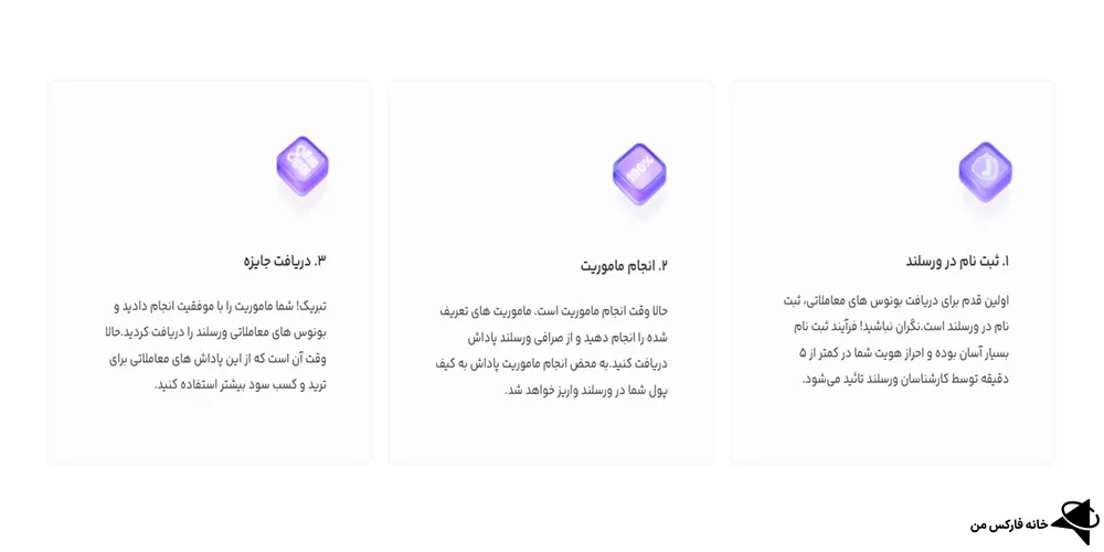 بونوس صرافی ورسلند، طرح تشویقی صرافی ورسلند، صرافی ورسلند