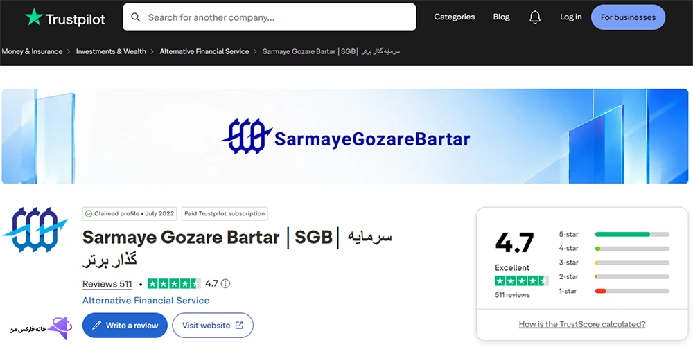 اعتبار سرمایه گذار برتر، اعتبار پراپ سرمایه گذار برتر، اعتبار شرکت سرمایه گذار برتر
